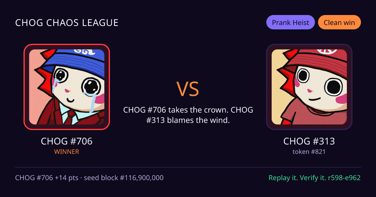 Highlight card: CHOG #706 versus CHOG #313