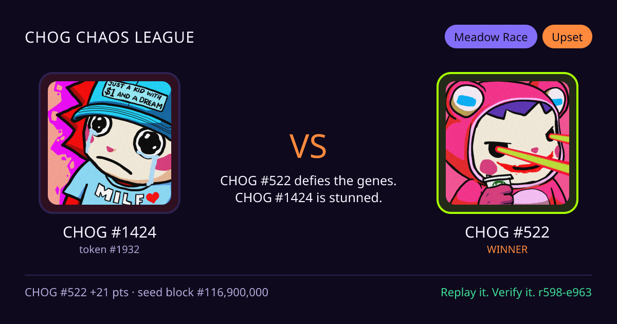 Highlight card: CHOG #1424 versus CHOG #522