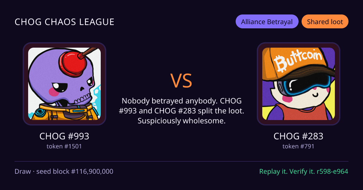 Highlight card: CHOG #993 versus CHOG #283