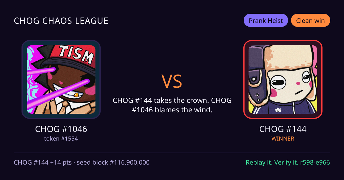 Highlight card: CHOG #1046 versus CHOG #144