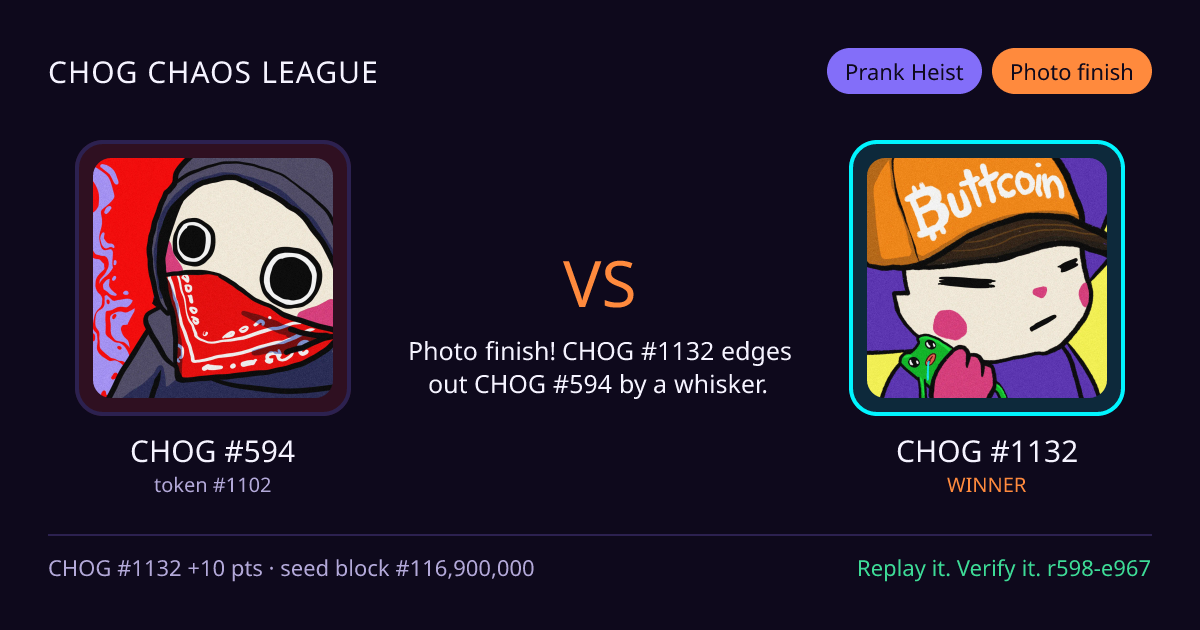 Highlight card: CHOG #594 versus CHOG #1132