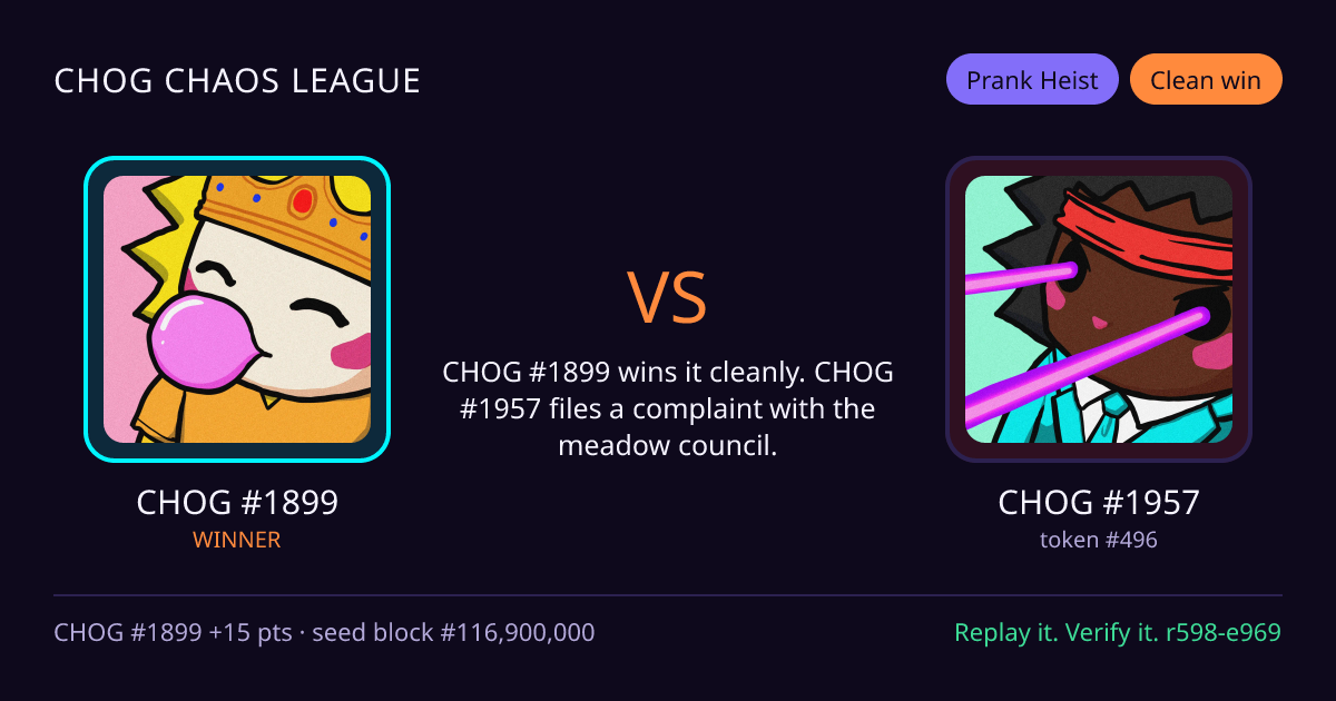 Highlight card: CHOG #1899 versus CHOG #1957
