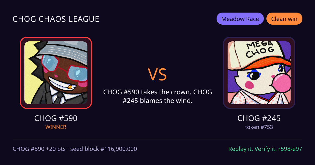 Highlight card: CHOG #590 versus CHOG #245