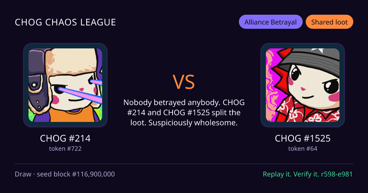 Highlight card: CHOG #214 versus CHOG #1525