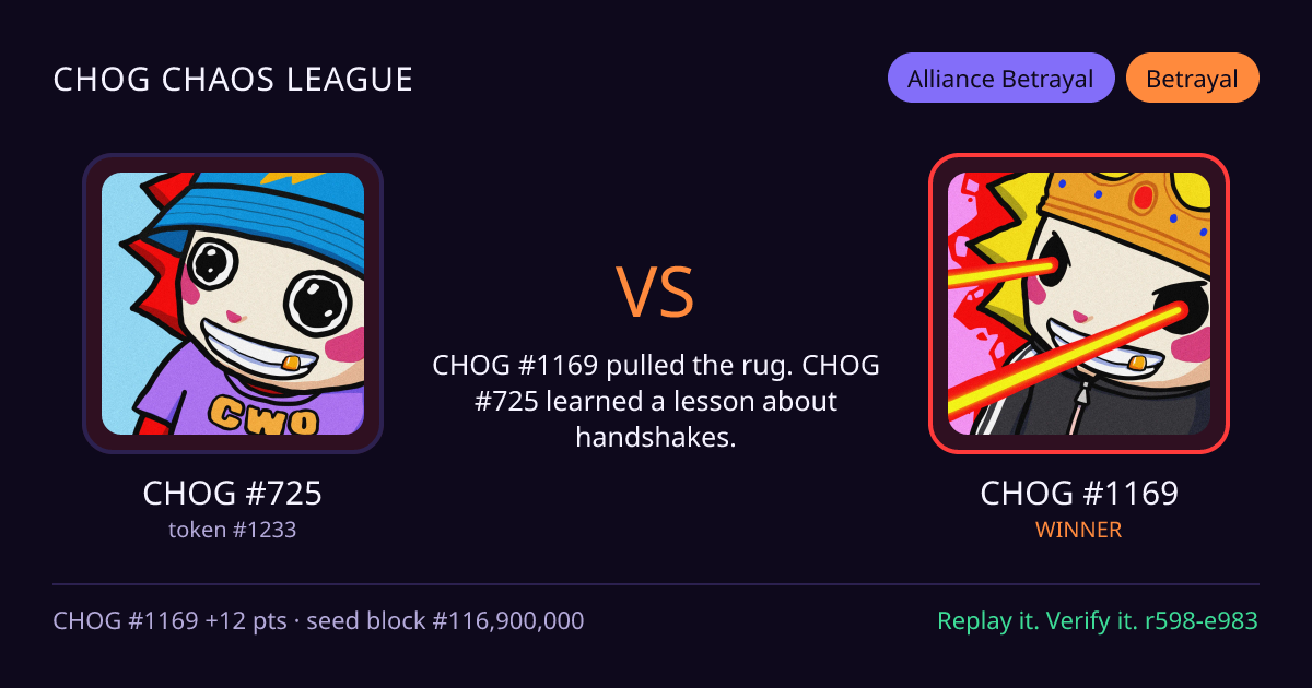 Highlight card: CHOG #725 versus CHOG #1169