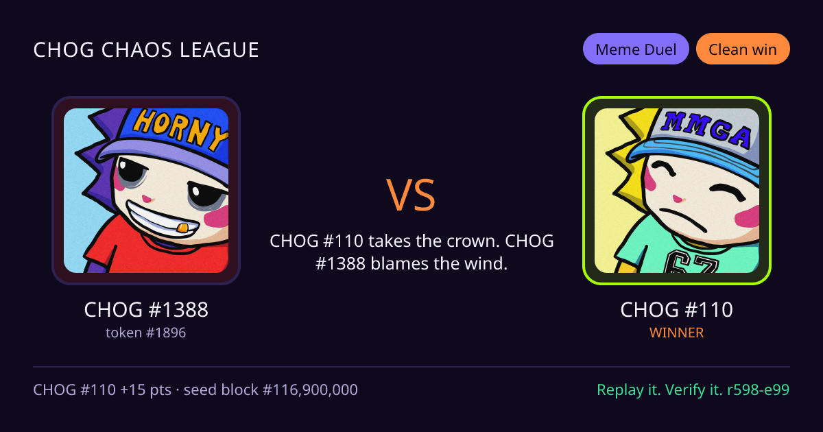 Highlight card: CHOG #1388 versus CHOG #110