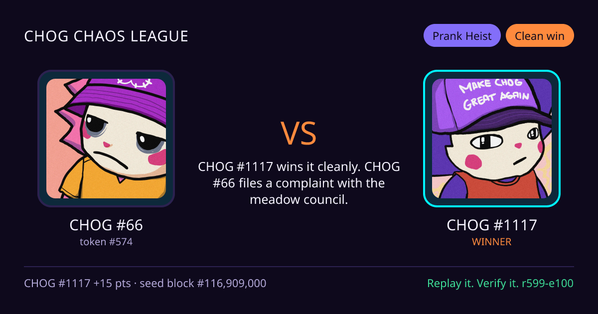 Highlight card: CHOG #66 versus CHOG #1117