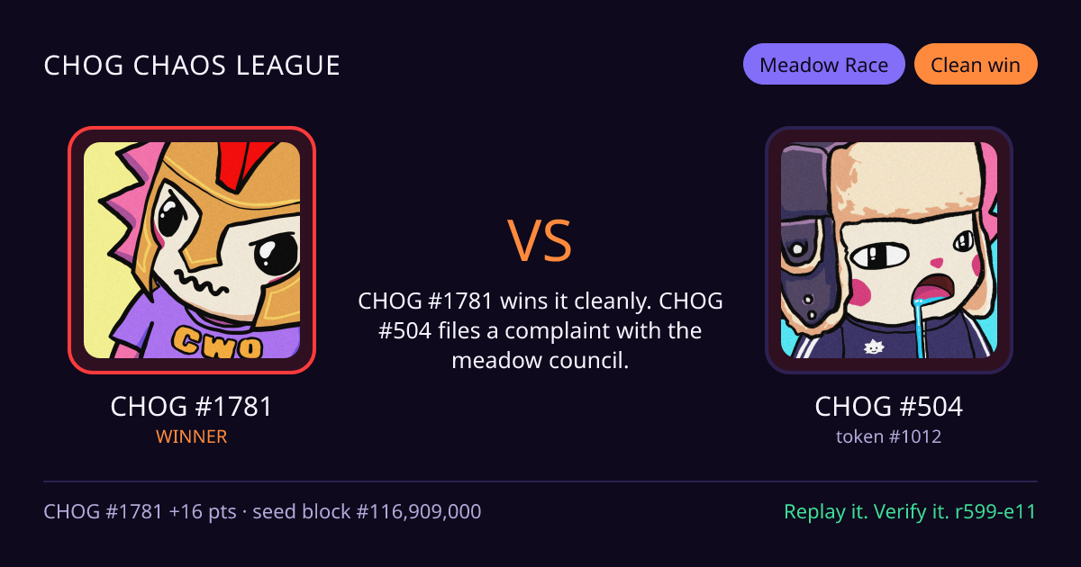 Highlight card: CHOG #1781 versus CHOG #504