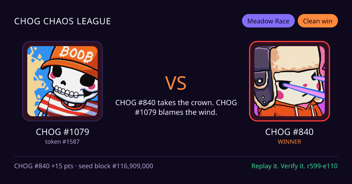 Highlight card: CHOG #1079 versus CHOG #840