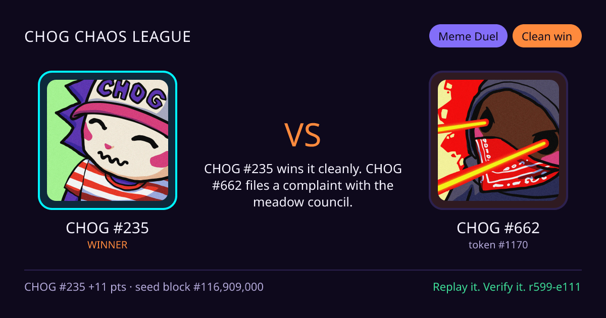 Highlight card: CHOG #235 versus CHOG #662