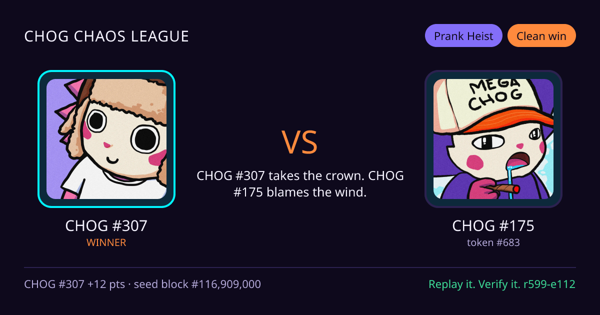 Highlight card: CHOG #307 versus CHOG #175