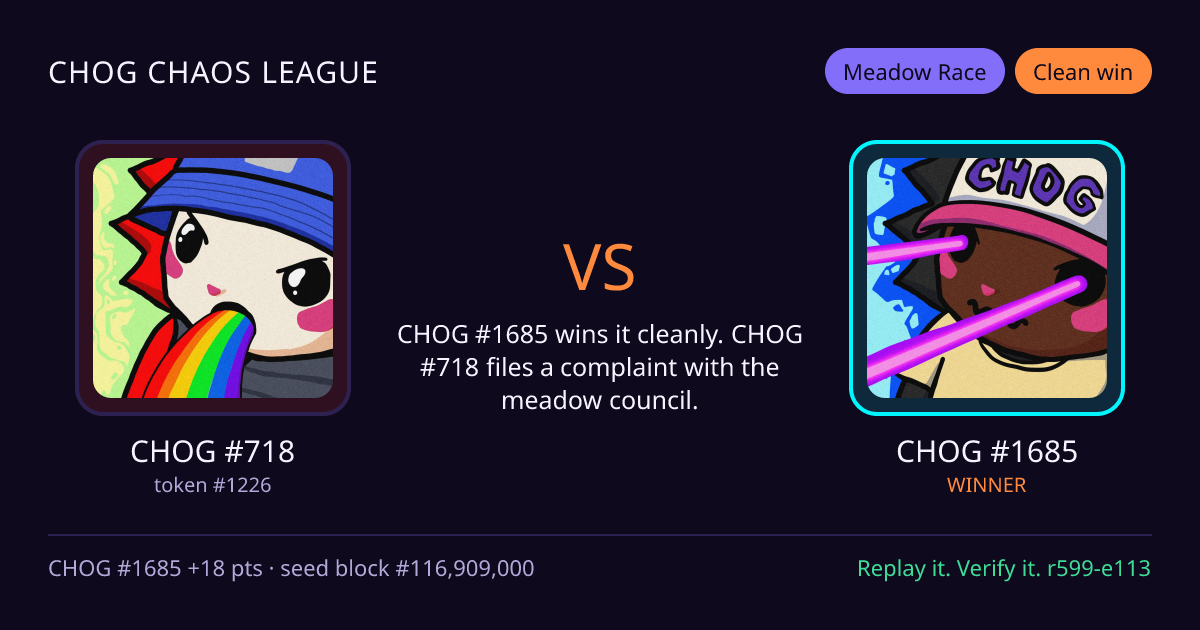 Highlight card: CHOG #718 versus CHOG #1685