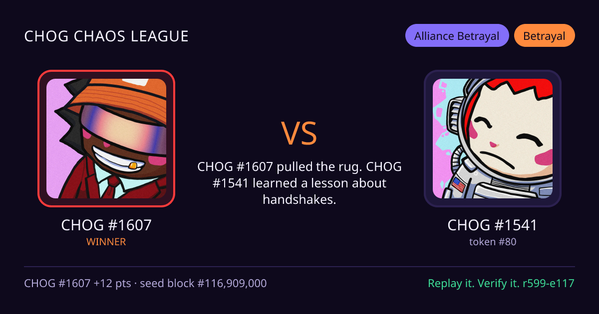 Highlight card: CHOG #1607 versus CHOG #1541