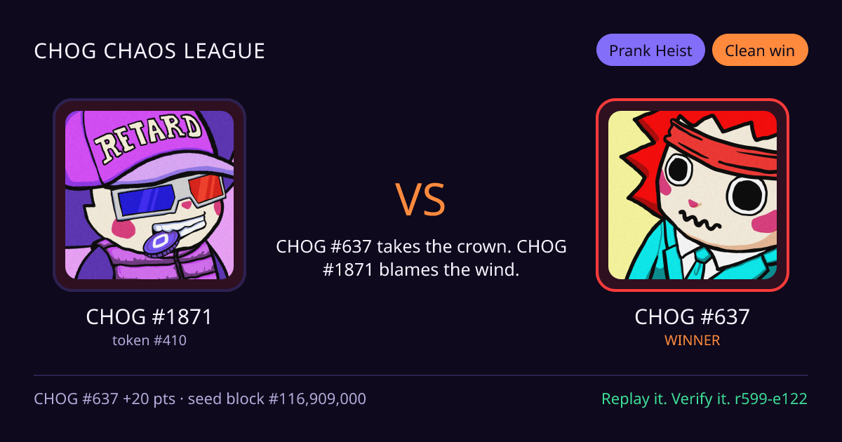 Highlight card: CHOG #1871 versus CHOG #637
