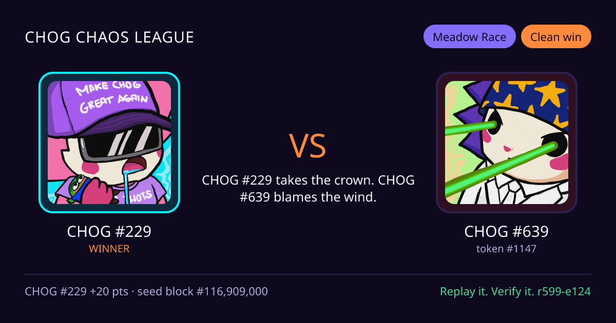 Highlight card: CHOG #229 versus CHOG #639