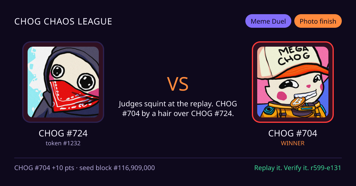 Highlight card: CHOG #724 versus CHOG #704