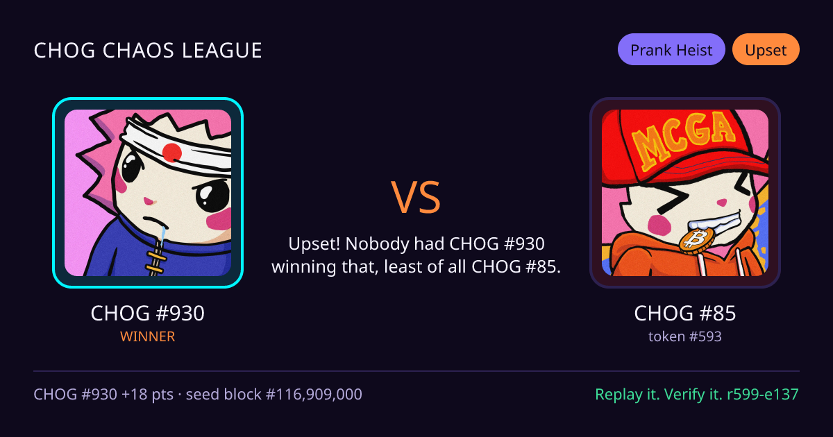 Highlight card: CHOG #930 versus CHOG #85