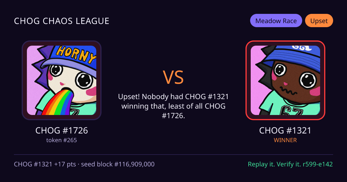 Highlight card: CHOG #1726 versus CHOG #1321