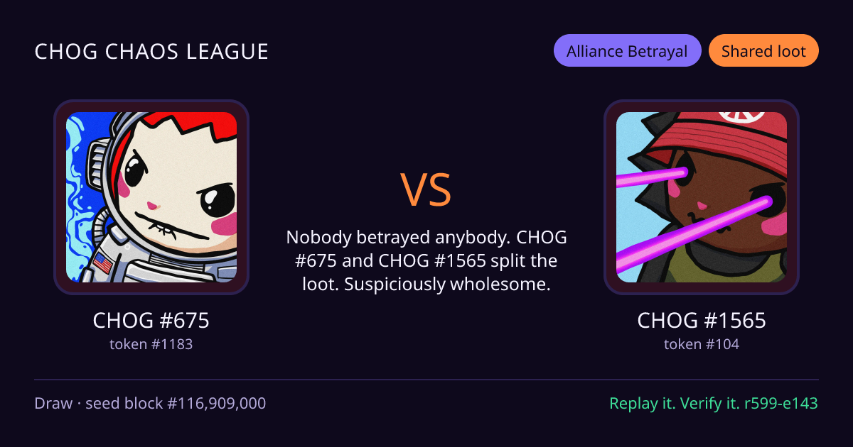Highlight card: CHOG #675 versus CHOG #1565