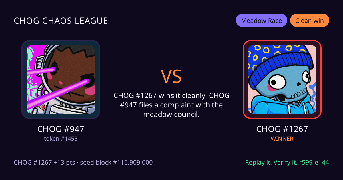 Highlight card: CHOG #947 versus CHOG #1267