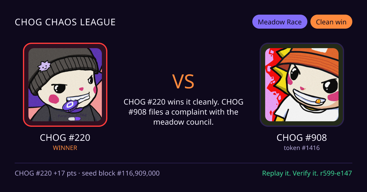 Highlight card: CHOG #220 versus CHOG #908
