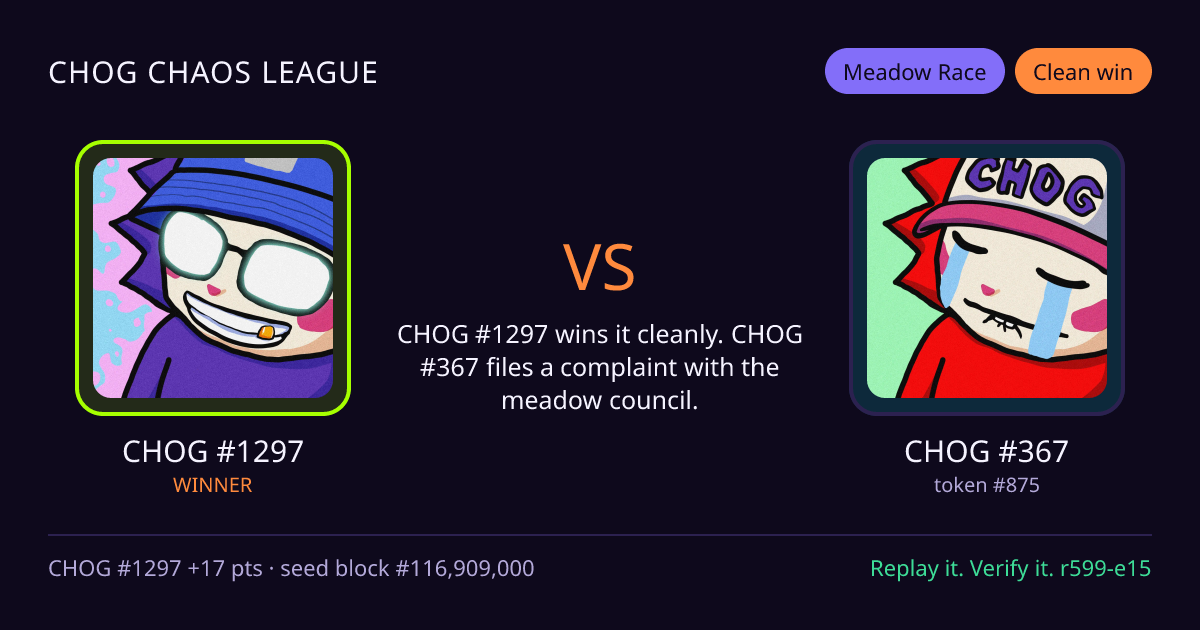 Highlight card: CHOG #1297 versus CHOG #367