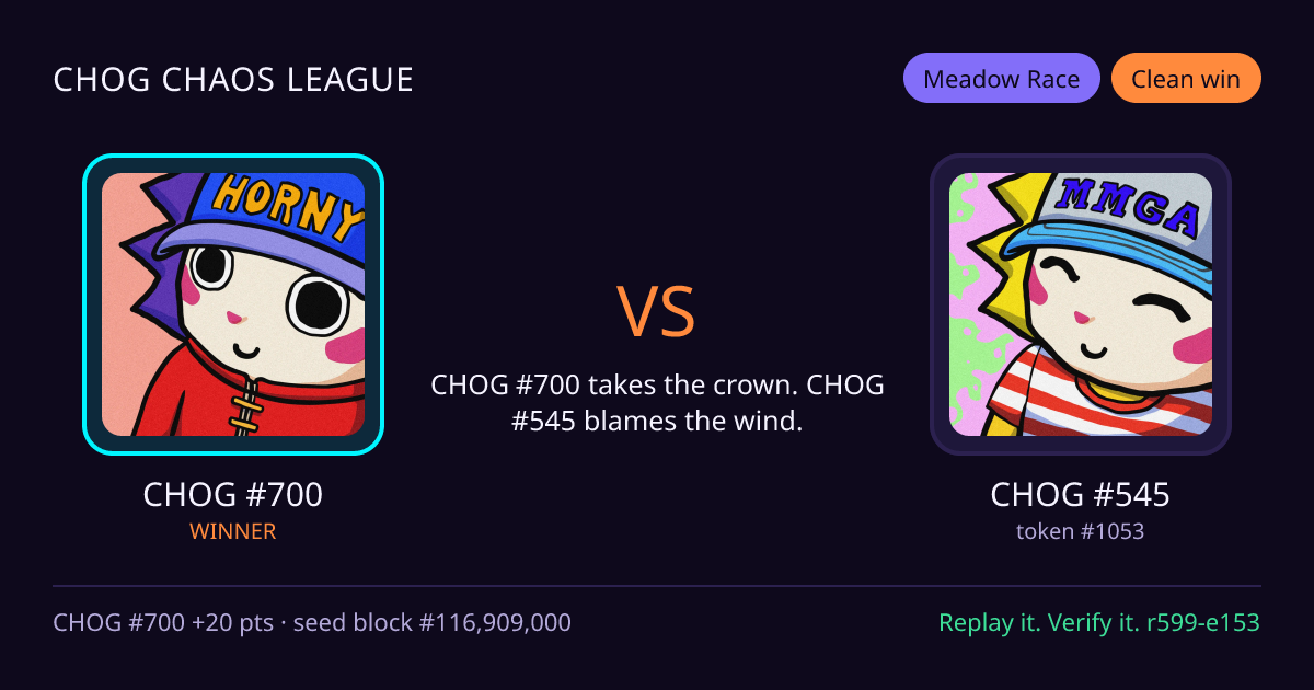Highlight card: CHOG #700 versus CHOG #545