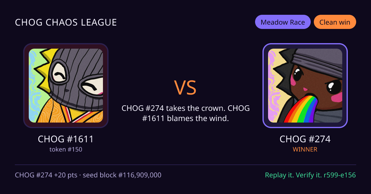 Highlight card: CHOG #1611 versus CHOG #274
