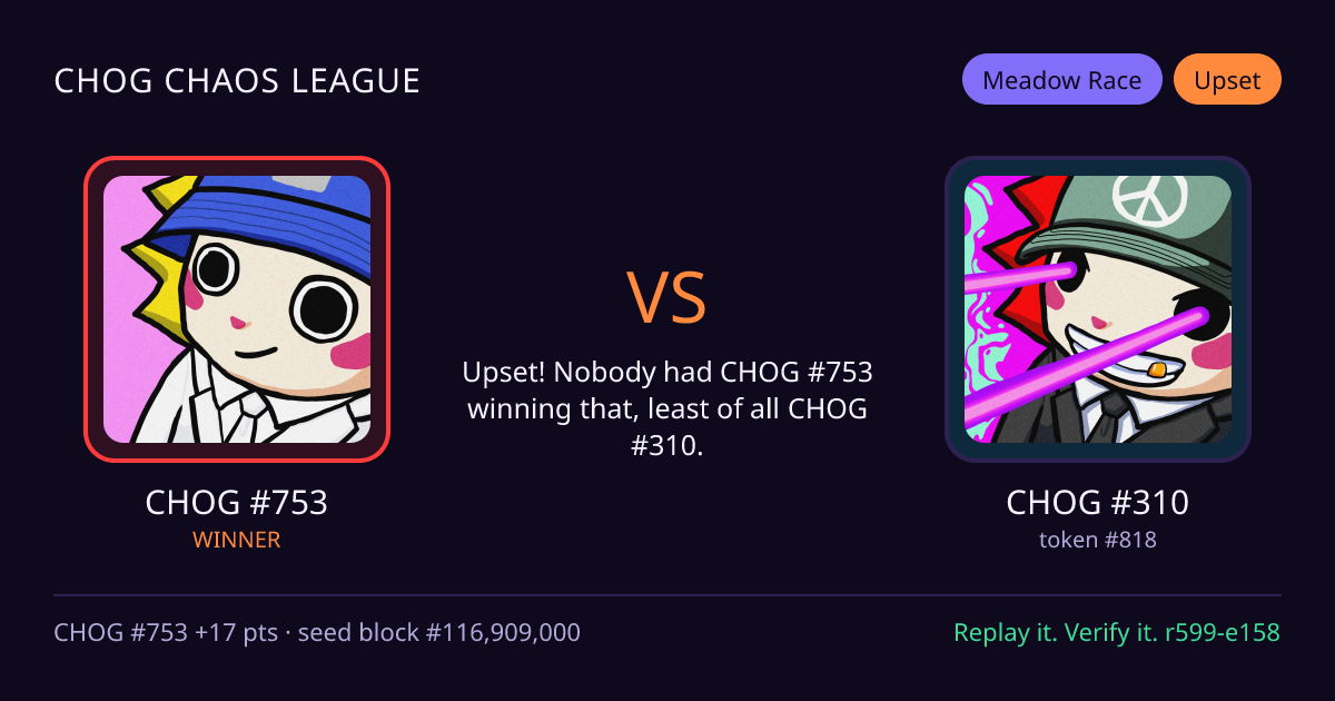 Highlight card: CHOG #753 versus CHOG #310