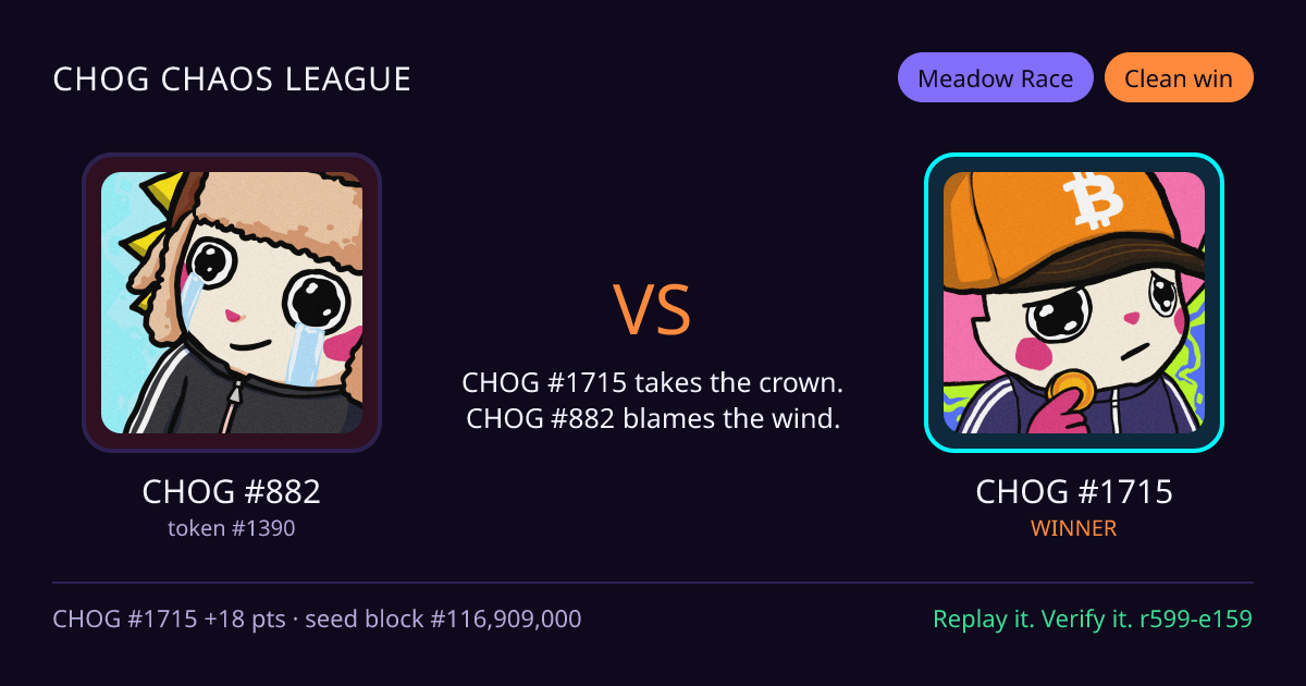 Highlight card: CHOG #882 versus CHOG #1715