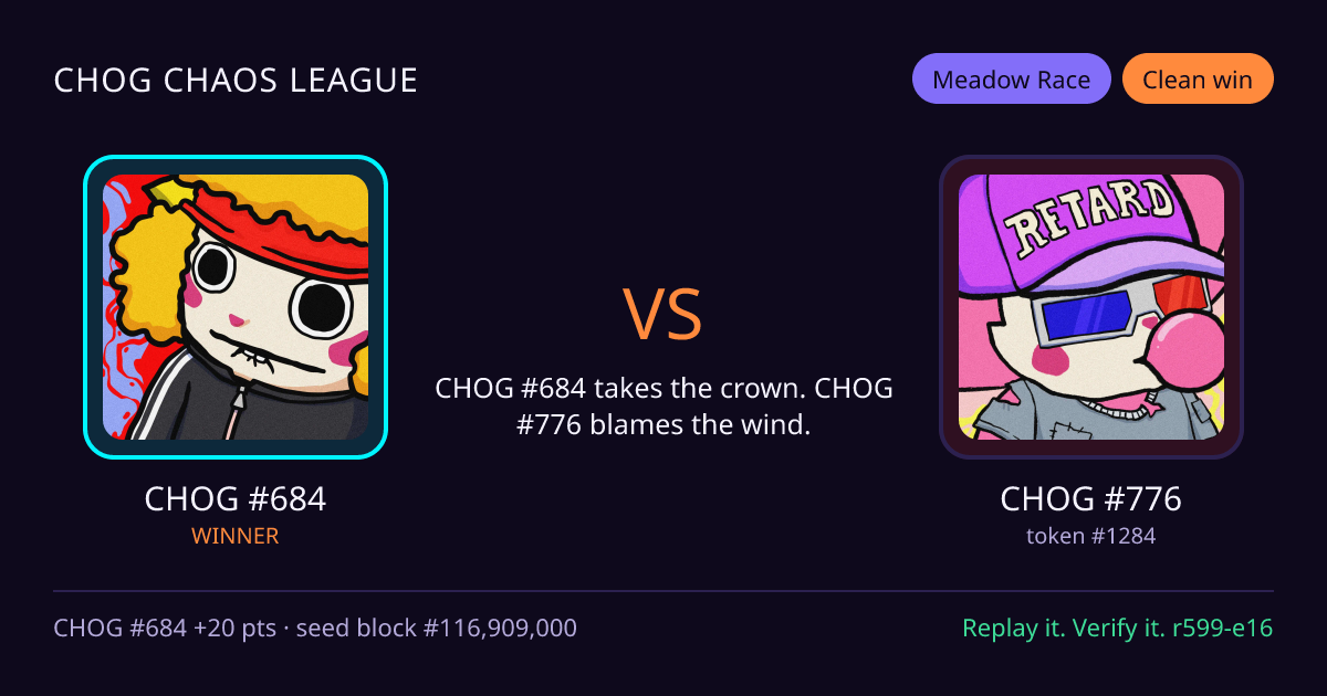 Highlight card: CHOG #684 versus CHOG #776