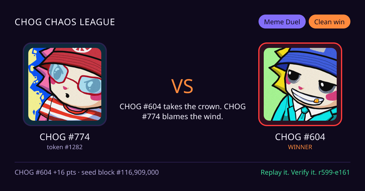 Highlight card: CHOG #774 versus CHOG #604