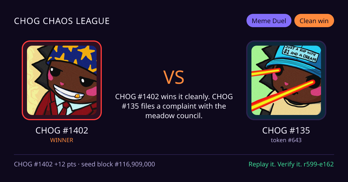 Highlight card: CHOG #1402 versus CHOG #135