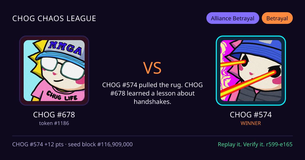 Highlight card: CHOG #678 versus CHOG #574
