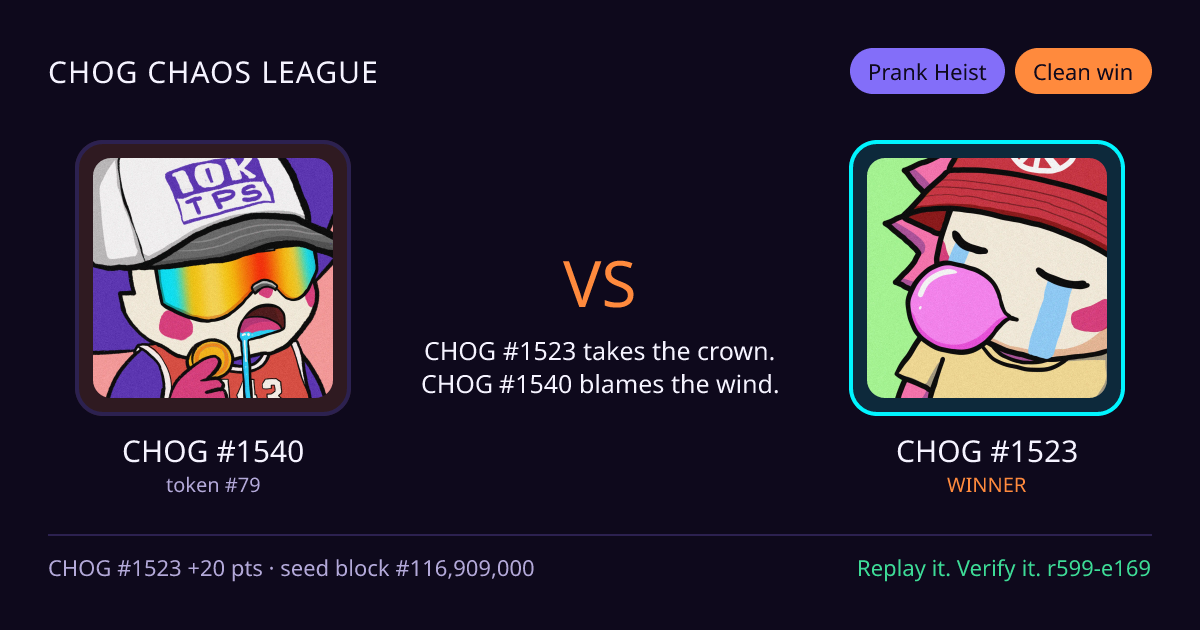 Highlight card: CHOG #1540 versus CHOG #1523