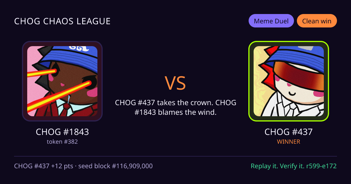 Highlight card: CHOG #1843 versus CHOG #437