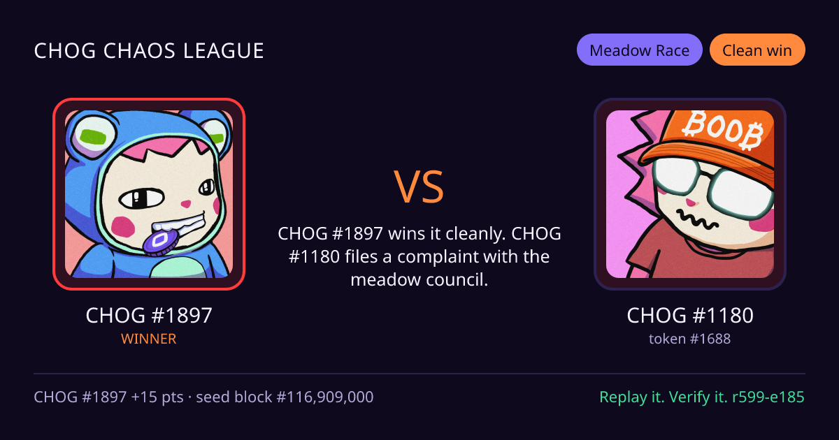 Highlight card: CHOG #1897 versus CHOG #1180