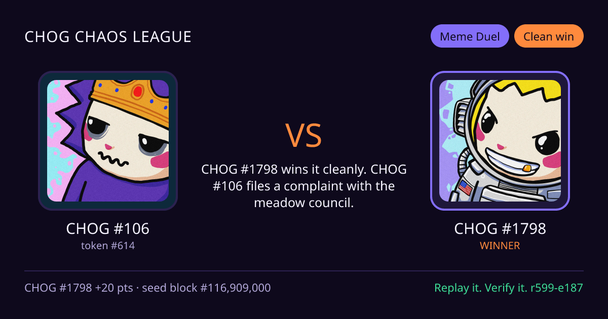 Highlight card: CHOG #106 versus CHOG #1798
