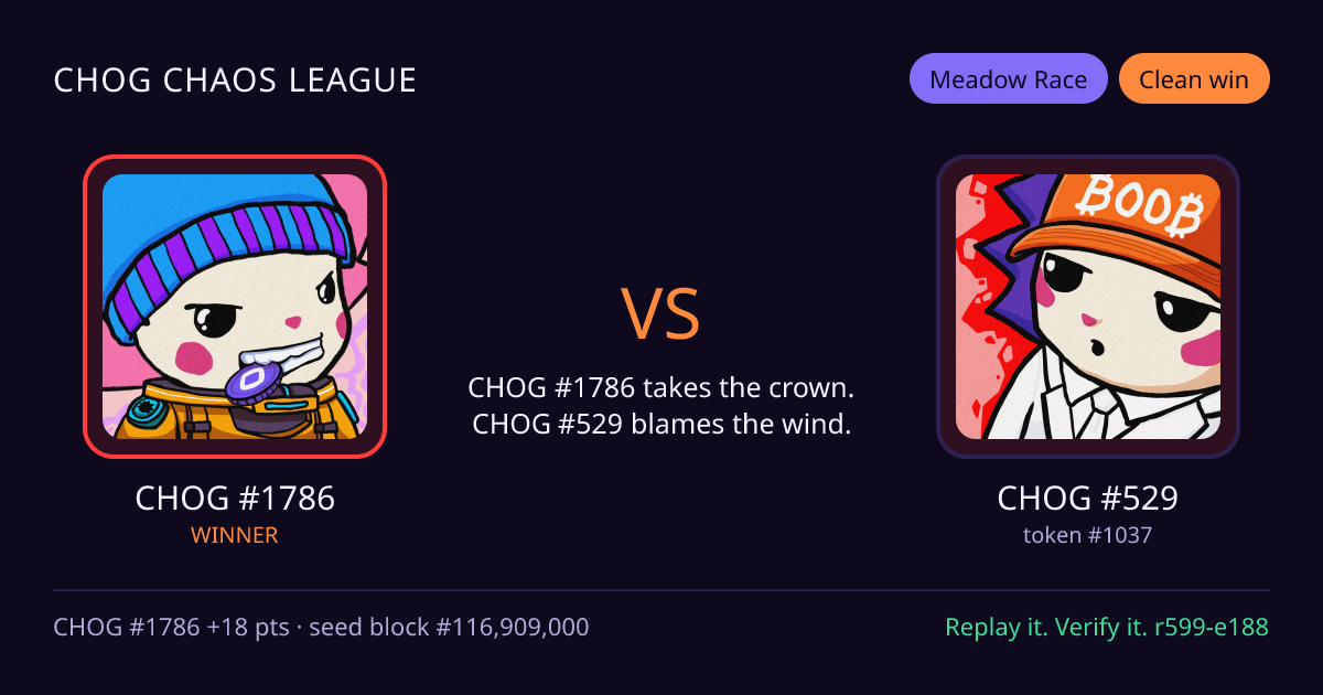 Highlight card: CHOG #1786 versus CHOG #529