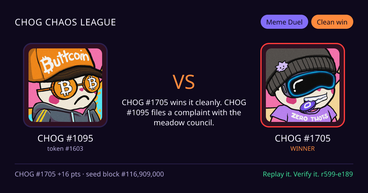 Highlight card: CHOG #1095 versus CHOG #1705