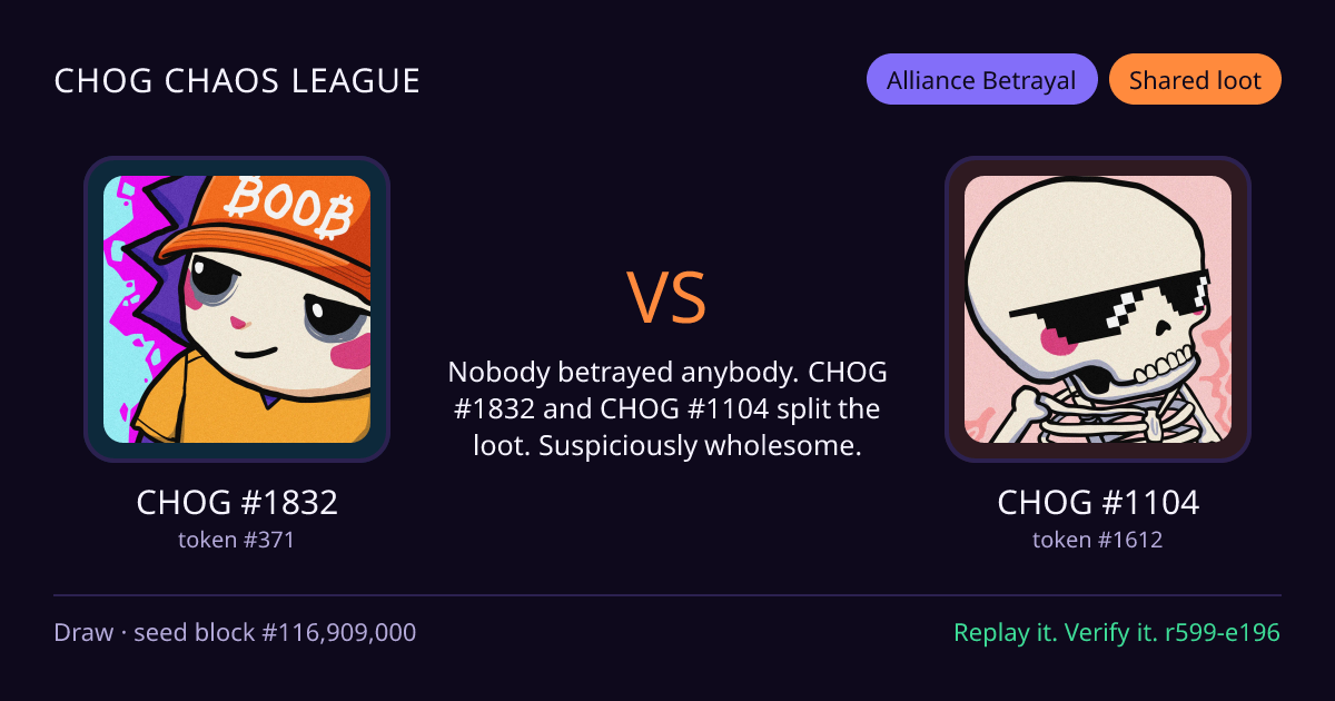 Highlight card: CHOG #1832 versus CHOG #1104