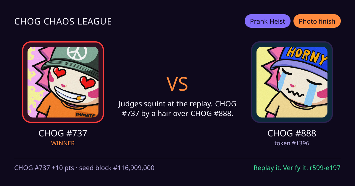 Highlight card: CHOG #737 versus CHOG #888