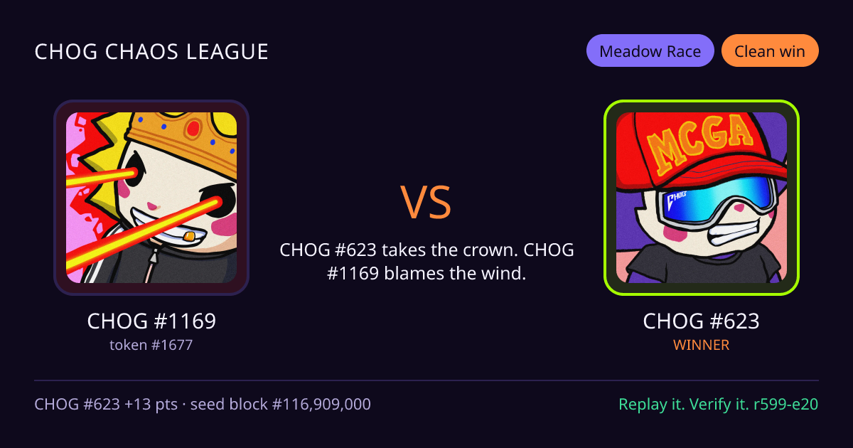Highlight card: CHOG #1169 versus CHOG #623