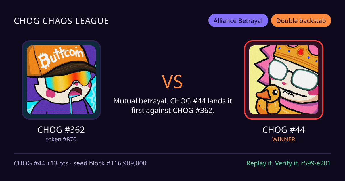 Highlight card: CHOG #362 versus CHOG #44