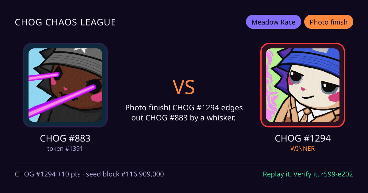 Highlight card: CHOG #883 versus CHOG #1294