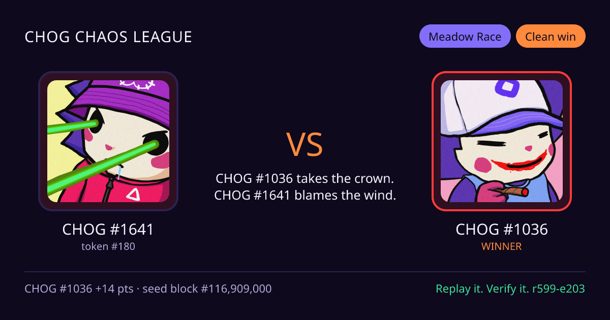 Highlight card: CHOG #1641 versus CHOG #1036