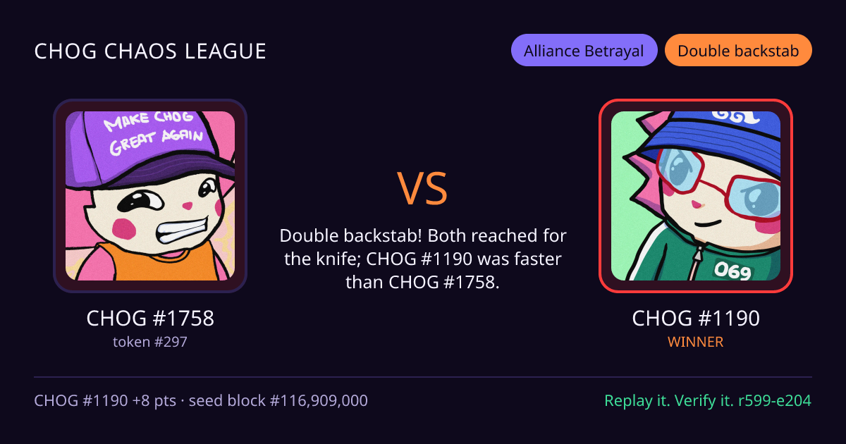 Highlight card: CHOG #1758 versus CHOG #1190