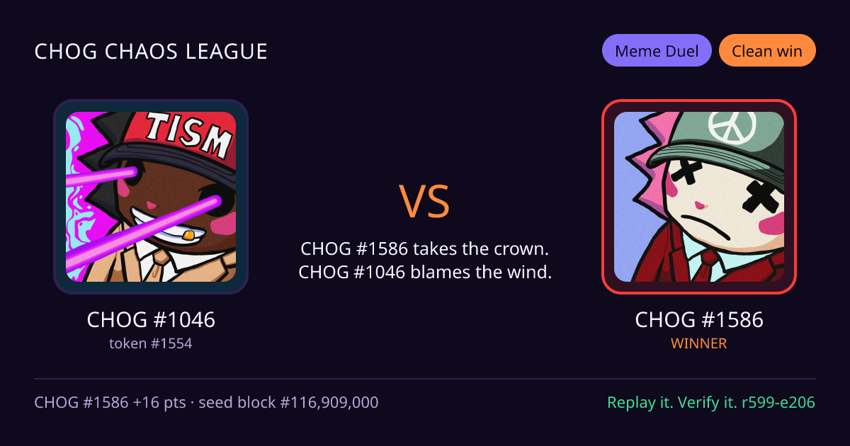 Highlight card: CHOG #1046 versus CHOG #1586