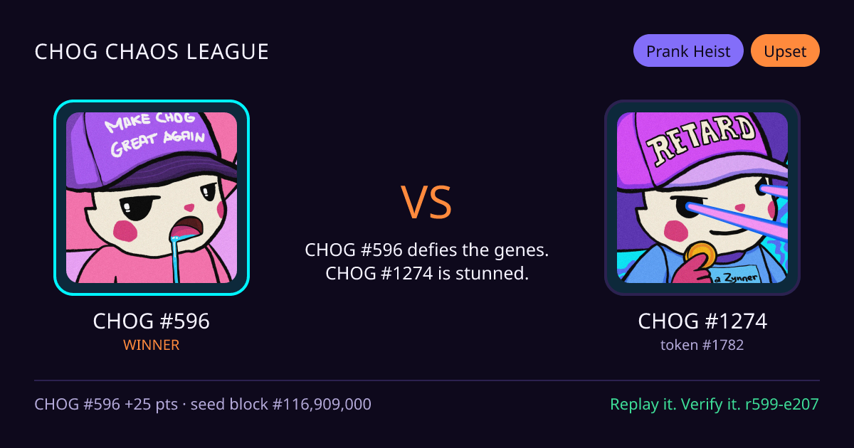 Highlight card: CHOG #596 versus CHOG #1274