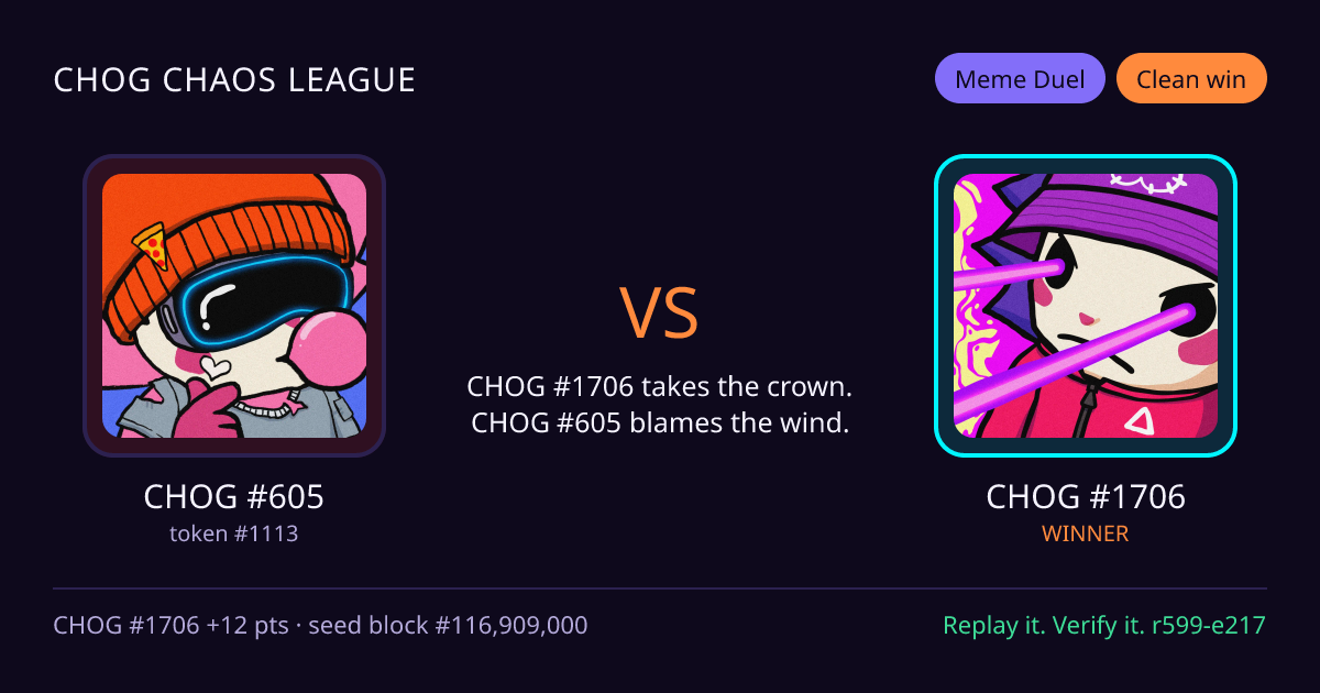 Highlight card: CHOG #605 versus CHOG #1706